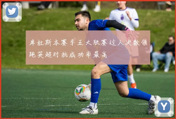 库杜斯本赛季五大联赛过人次数领跑英超对抗成功率最高